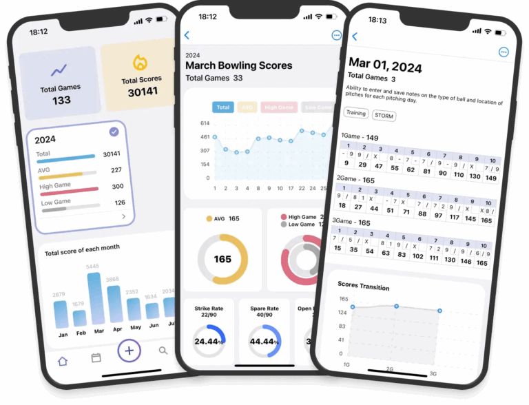 The Best Bowling Tracking Apps to Improve Your Game in 2025 - GoBowling.com
